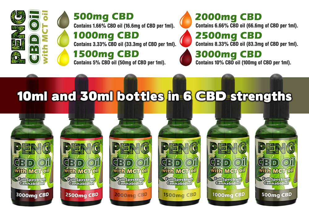 PENG CBD Oil with MCT Oil
